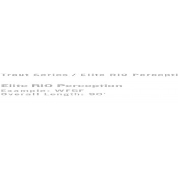 Rio Elite Perception Line